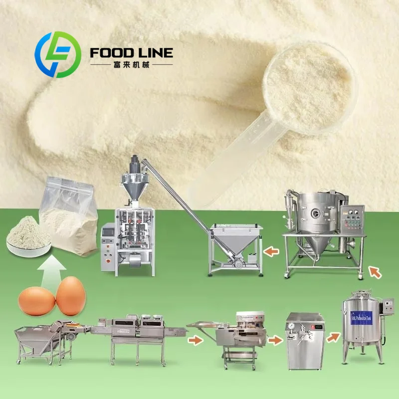 Food Protein Snacks - สายการผลิตผงไข่ขาวขนาดใหญ่ ผลิตเวย์ไฮโดรไลซ์สำหรับอาหารว่างโปรตีนจากพืช ปรับแต่งได้ตามความต้องการ