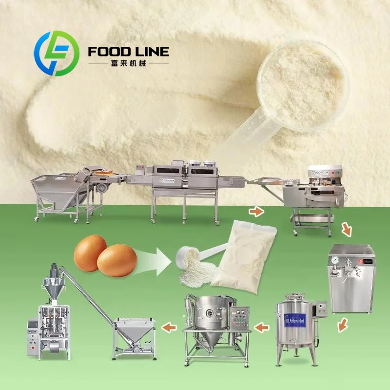 Food Protein Snacks - สายการผลิตเครื่องจักร WPC อุปกรณ์ทำผงไข่ออร์แกนิกสำหรับขนมโปรตีนเวย์ ปรับแต่งได้