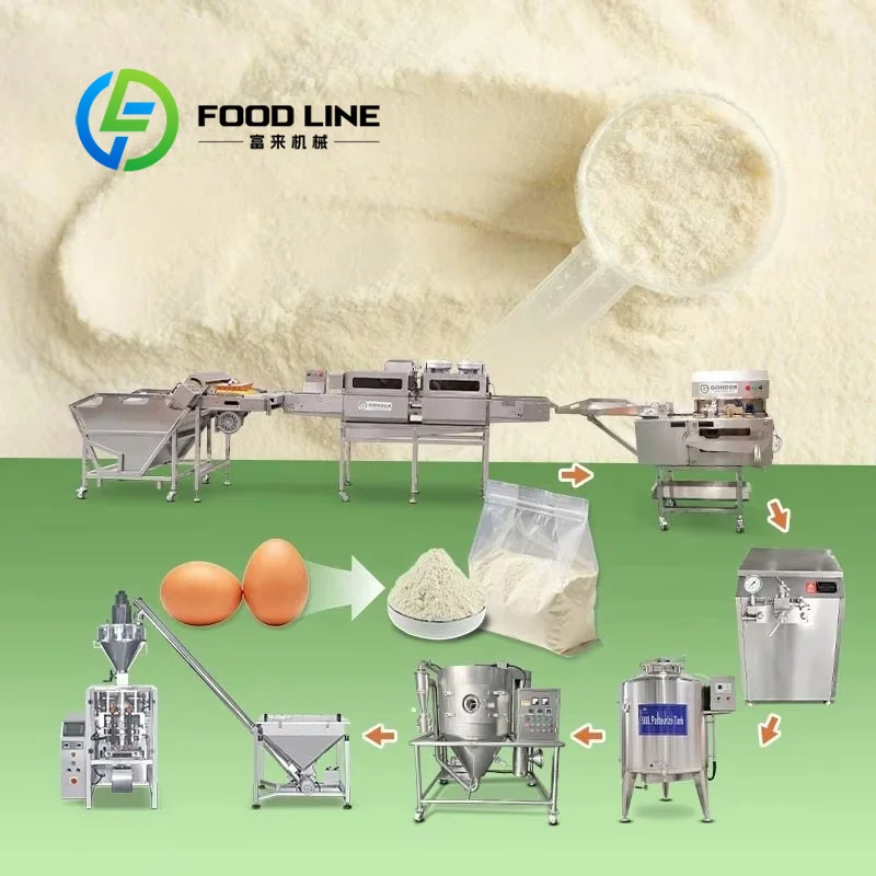 Food Protein Snacks - อุปกรณ์หอคอยอบแห้งเวย์โปรตีนแบบพ่นฝอย เครื่องผลิตไอโซเลทสำหรับการแปรรูปอาหารว่างแบบผง ปรับแต่งได้ตามความต้องการ