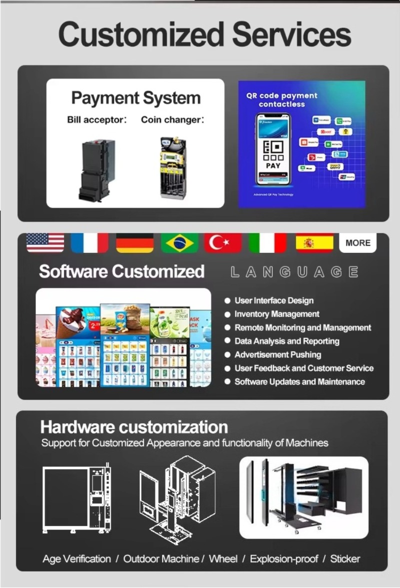 ตู้จำหน่ายขนมขบเคี้ยวอัตโนมัติ - Food Snacks Vending Machine บทวิจารณ์และราคา