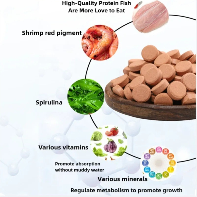 อาหารปลาขนาดเล็กเพนิซอน แพทช์  - Food Protein Snacks บทวิจารณ์และราคา